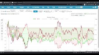 Strategies and QnA Session 8th SEP 2024 [upl. by Hoxie]