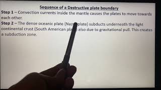 Destructive Plate Boundary  AQA Geography [upl. by Matthieu]