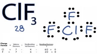 ClF3 Lewis Structure  How to Draw the Lewis Structure for ClF3 [upl. by Adlaremse725]