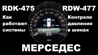 Контроль давления в шинах  как работает Часть 1 [upl. by Uyerta]