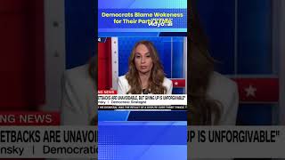 democrats blame wokeness for their partys fate [upl. by Harret996]