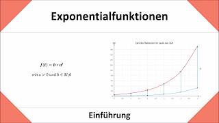 Einführung in Exponentialfunktionen Definition Beispiele und eFunktionen [upl. by Bartlet]