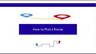 Topographical Assessment TFL [upl. by Yesnel]