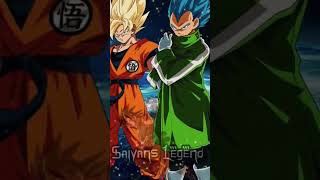 who is strongest  MUI Goku vs UE Vegeta gogito goku dragonball gogeta dbs vegeta shorts db [upl. by Glenda149]