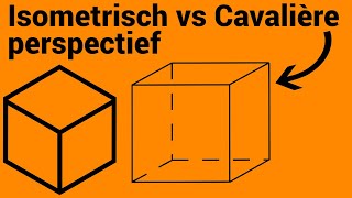 Verschil Isometrisch en Cavalière perspectief [upl. by Ibrik]