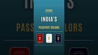 Indias Passport Colors Explained What Do They Mean [upl. by Lewls]