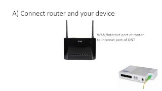 Change wifi name and password in Dlink 2750U [upl. by Eecart]