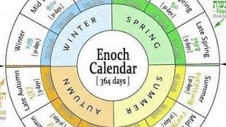 Enoch Calendar Breakdown And Update How Seasons And 13 Months Are Determined On The Sacred Calendar [upl. by Fritzsche]