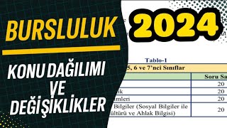 Bursluluk Sınavı 2024  2024 Bursluluk Sınavı değişiklikleri [upl. by Marala625]