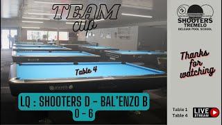 Regional Cup BPBF 24  Shooters D vs BalEnzo B LQ T4 [upl. by Remde]