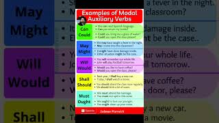 Modal Auxiliary Verbs Modal Verbs Verbs [upl. by Ahsietal]