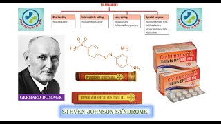 Sulfonamides A brief history mechanism of action and adverse effects [upl. by Fillender]