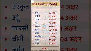 LEGEND EDUCATION for up people Target 🎯 1k subscribers please  viral videoshorts [upl. by Nillok674]