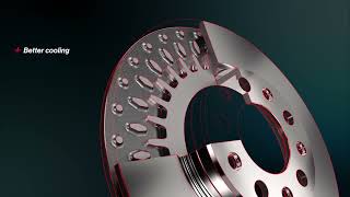 Brembo Prime UVcoated brake discs [upl. by Gillette560]