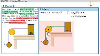 physics 101 Angular Momentum1 فيزياء 101 [upl. by Newby]