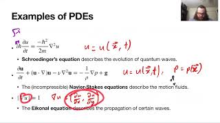 Haberman 11  Introduction to PDEs [upl. by Haland]