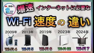 これを見ないと失敗する【爆速！WiFiルーターの選び方】に必要なWiFiルーターの速度や受信感度をWiFiの進化を実機で具体的に解説！ ワイファイルーターおすすめ NEC バッファロー [upl. by Ike]