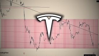 Tesla Rompe Suelo 😭 Análisis Acción TSLA [upl. by Leeland]