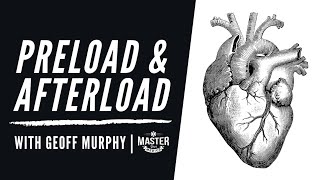 Preload and Afterload  Mastering Cardiology [upl. by Conroy]