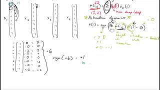 Working with a Hopfield neural network model  Part II [upl. by Aronoh]