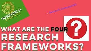 Research Frameworks for a Dissertation  Theoretical  Conceptual  Methodological  Analytical [upl. by Ferrell897]