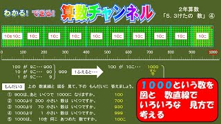 ２年算数「5３けたの数」④1000 [upl. by Raycher]