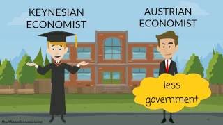 Austrian Economics and Keynesianism Keynesian Economics Explained in One Minute [upl. by Hayidan]