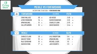 Meigle v Forfarshire [upl. by Joice]