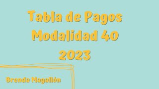 Tabla de Pagos de Modalidad 40 2023 ¿Podré obtener una pensiones de 60000 [upl. by Luanni]