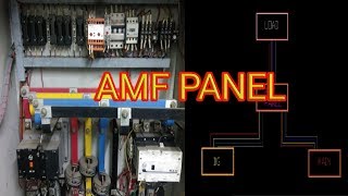 AMF PANEL FULL DESCRIPTIONELECTRICAL CONTROL PANEL [upl. by Lombardi]