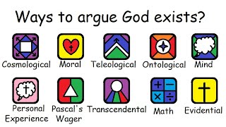 All arguments for God explained in 10 minutes [upl. by Eiznyl]