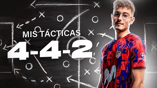 Mis TACTICAS e INSTRUCCIONES 442  FC 24 [upl. by Anisor264]