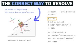 Inclined Plane Physics Forces on an Inclined Plane Physics Numerical for Class 11 and AP Physics [upl. by Jaquiss]