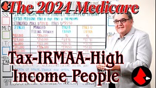 The 2024 Medicare TaxIRMAAHigh Income People [upl. by Acsicnarf734]