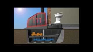 Enviro Loo Waterless Toilet System  How It works Video 2012wmv [upl. by Trilbi]