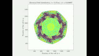 Rotating heptagonal parabolic resonator [upl. by Ykroc836]