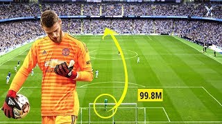 Longest Goals Scored by Goalkeepers [upl. by Awra]