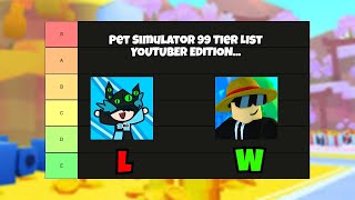 Ranking PS99 Youtubers  Tier List [upl. by Nizam242]