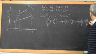 VideoLezione calcolo dellarea con formula di Gauss vertici in senso antiorario [upl. by Johiah]