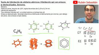 Hibridación sp2 Benceno Enlace pi deslocalizado Hibridación de orbitales atómicos [upl. by Azpurua]