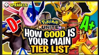 BEST Main Pokemon Unite TIER LIST [upl. by Annoiek]