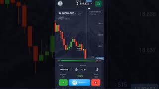 quotDont Wait Start Trading Today Binary Options – Your Ticket to Financial Freedom and Wealthquot [upl. by Adnawal]