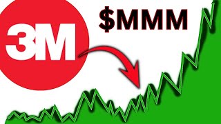 MMM Stock Alert URGENT whats next MMM stock best stock trading broker review [upl. by Anwat]