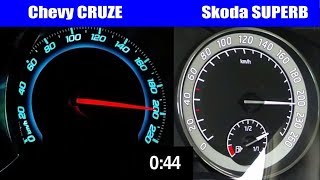 Chevrolet Cruze 20 LTZ vs Skoda Superb 20 TDi top Speed test [upl. by Etienne595]