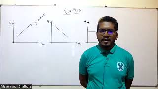 2026 Online Class Day 24 රේඛීය චලිතය Day 01 Chathura amp Mayuri [upl. by Noirb]