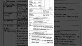 BSF water wing recruitment 2024 latest bsf defence jobs govtjobs shorts short [upl. by Marmaduke]