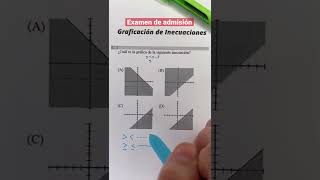 Graficar una inecuación en el plano  ejercicio examen de admisión [upl. by Alidia]