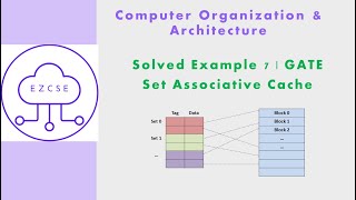 CO49j  Solved Example 7  Set Associative Cache Mapping  GATE [upl. by Nnylkoorb]