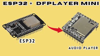 DFplayer Mini to ESP32 Connection Tutorial  Easy Steps  2024 [upl. by Dnalkrik]