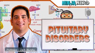 Pituitary Disorders  Clinical Medicine [upl. by Monty]